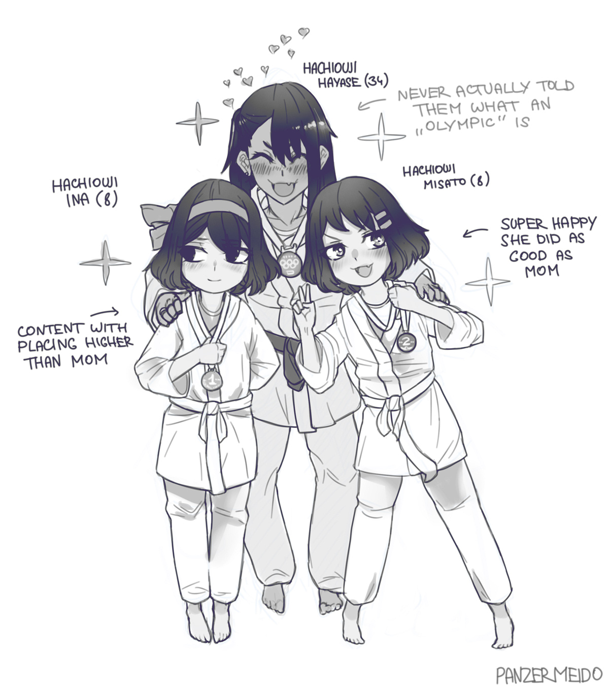 Nagatoro AUs / RKGK page 9 full