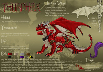 [various] Thorphax (oc by Thorphax) cover