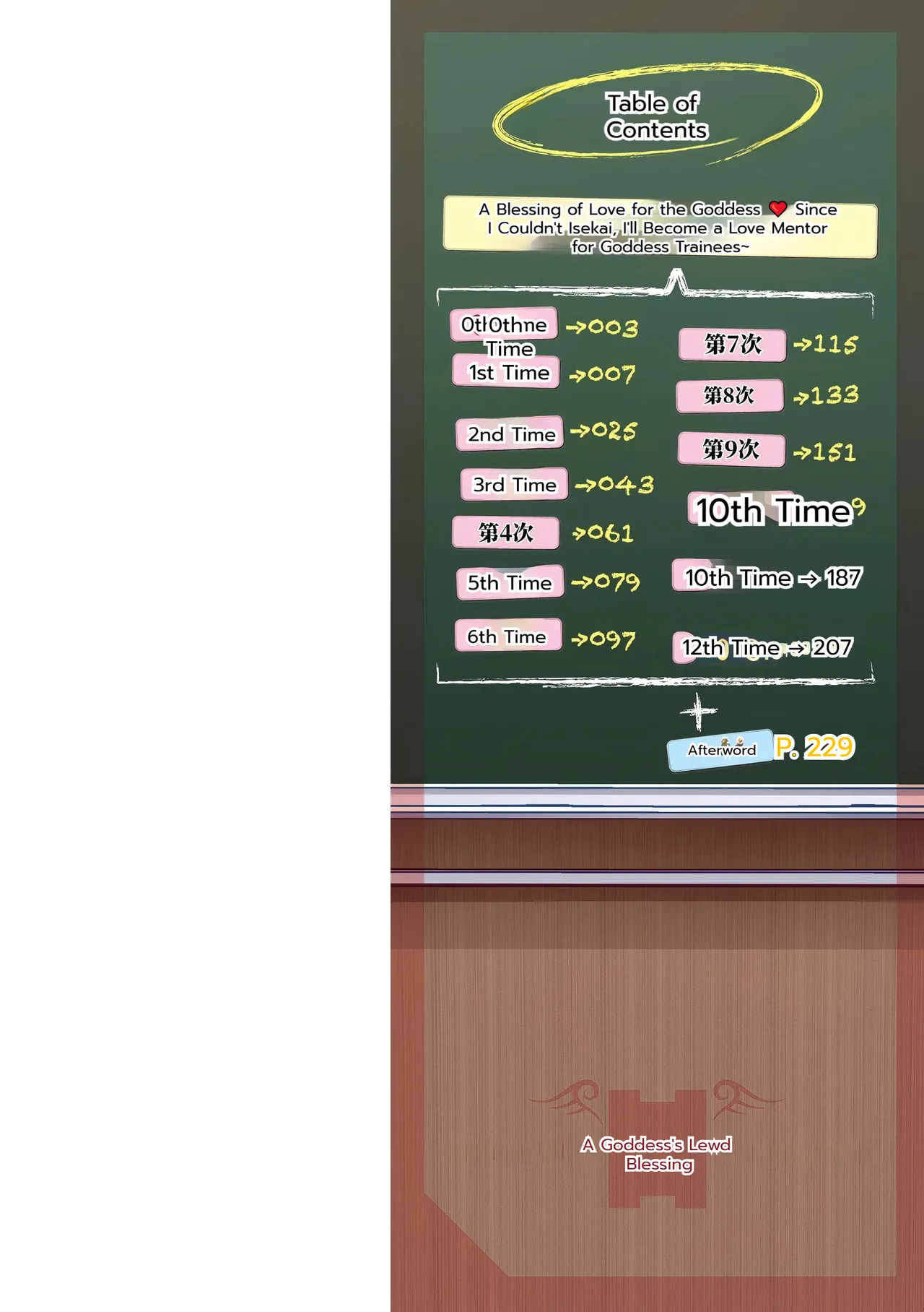 女神的色色赐福 （AI翻） page 2 full