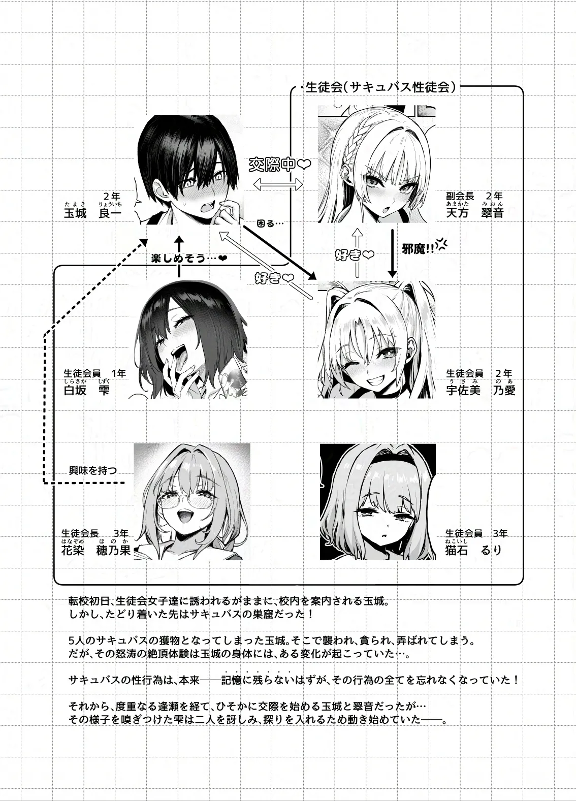 Succubus Seitokai Shiko Shiko Shikkoubu 4 Zenpen  | 서큐버스 성도회 문질문질 집행부 4 전편 page 3 full