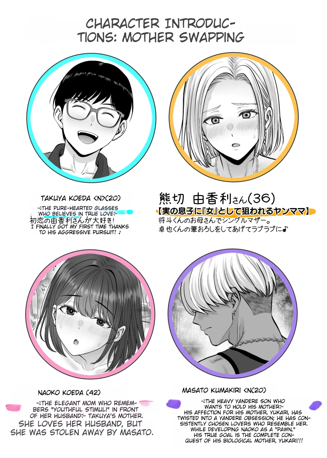 Haha Swapping 4 ~Saikon Suru Kaa-chan ni "2-kai dake" tte Onegai Shite Daita Hanashi~ page 2 full