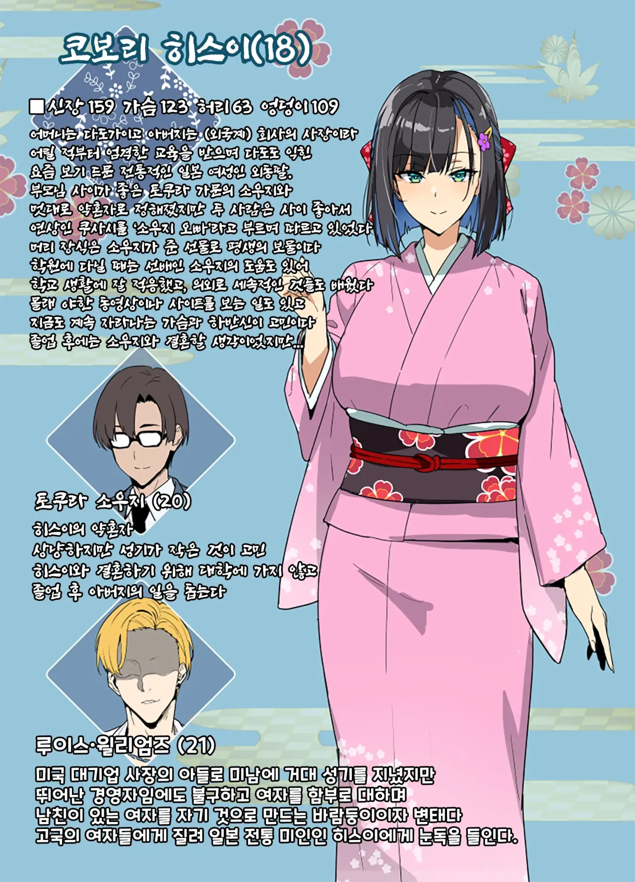 Chadou Yamato Nadeshiko NTR page 1 full