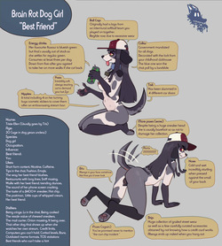 Brain Rot Dog Girl "Best Friend"