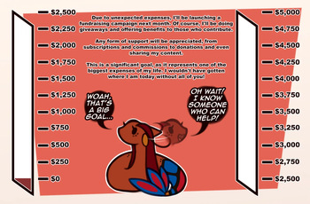 [PresiAlexander (President Alexander)] Blaziken Donation Drive cover