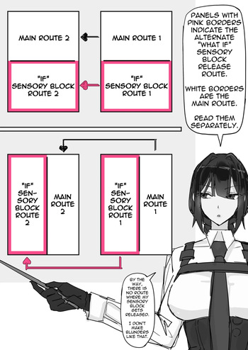 [Shirabe Shiki] Taiinmasen ni Oite Kankaku Shadan Fuda wa Hissu no Taisaku desu 2 [English] [Decensored] cover