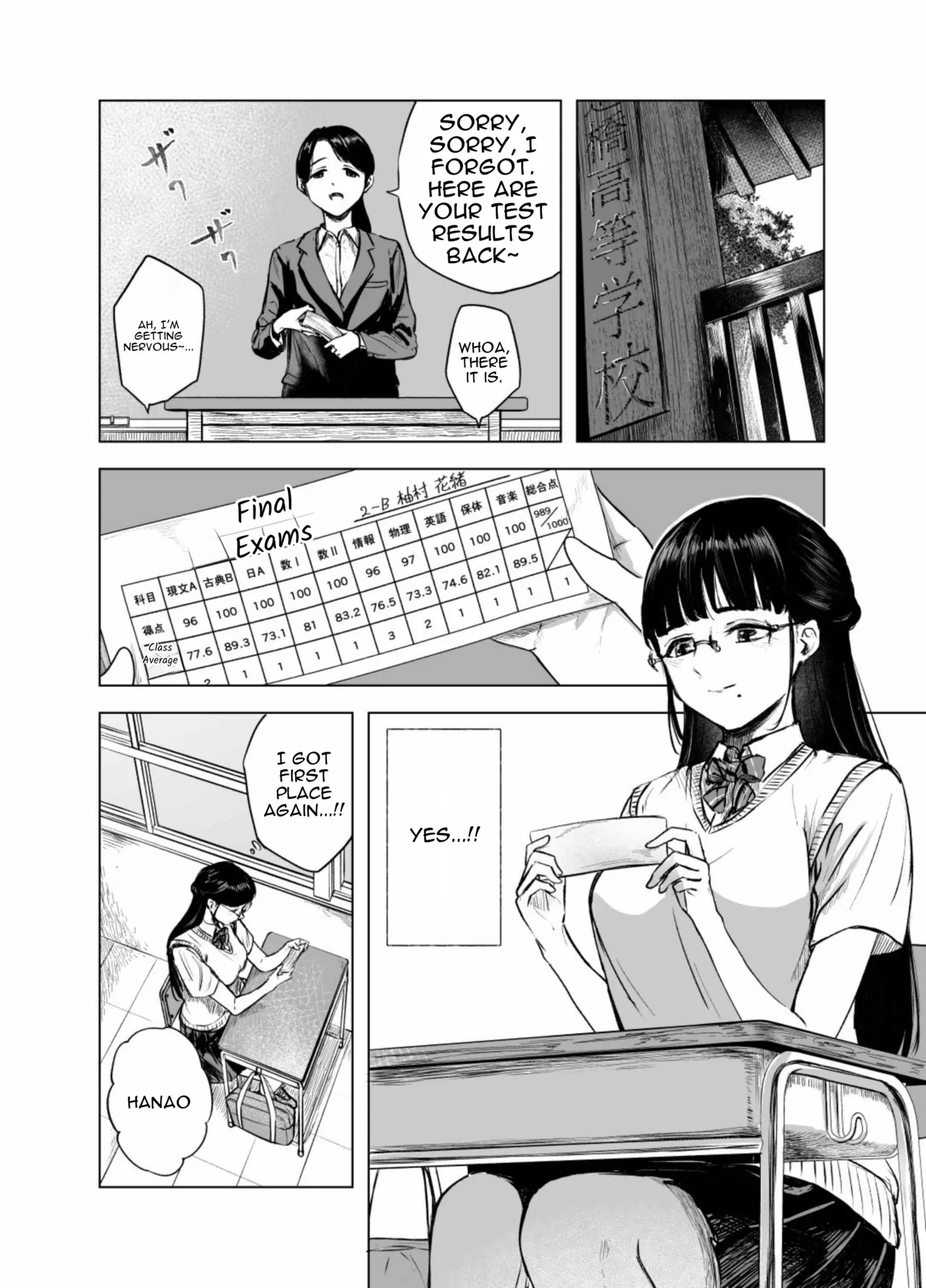 Yuutousei no Hankouki | The Honor Student’s Rebellious Phase page 3 full