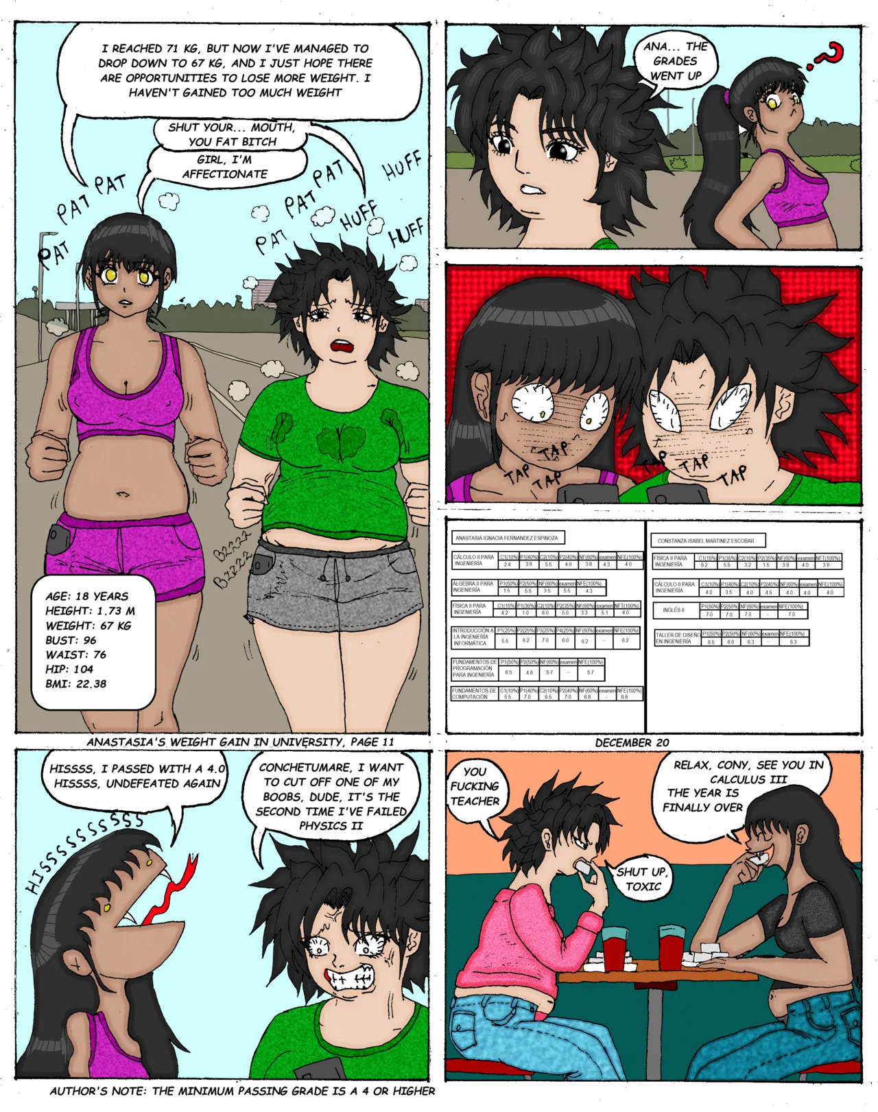 ANASTASIA WEIGHT GAIN IN UNIVERSITY page 11 full