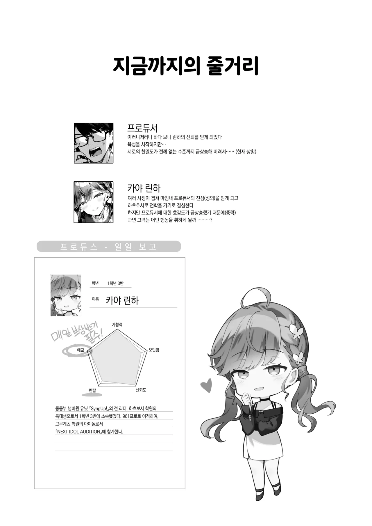 Rinha no Shinaido ga MAX yori Agatta Ken ni Tsuite | 린하의 호감도가 MAX를 넘어선 건에 대하여 page 3 full