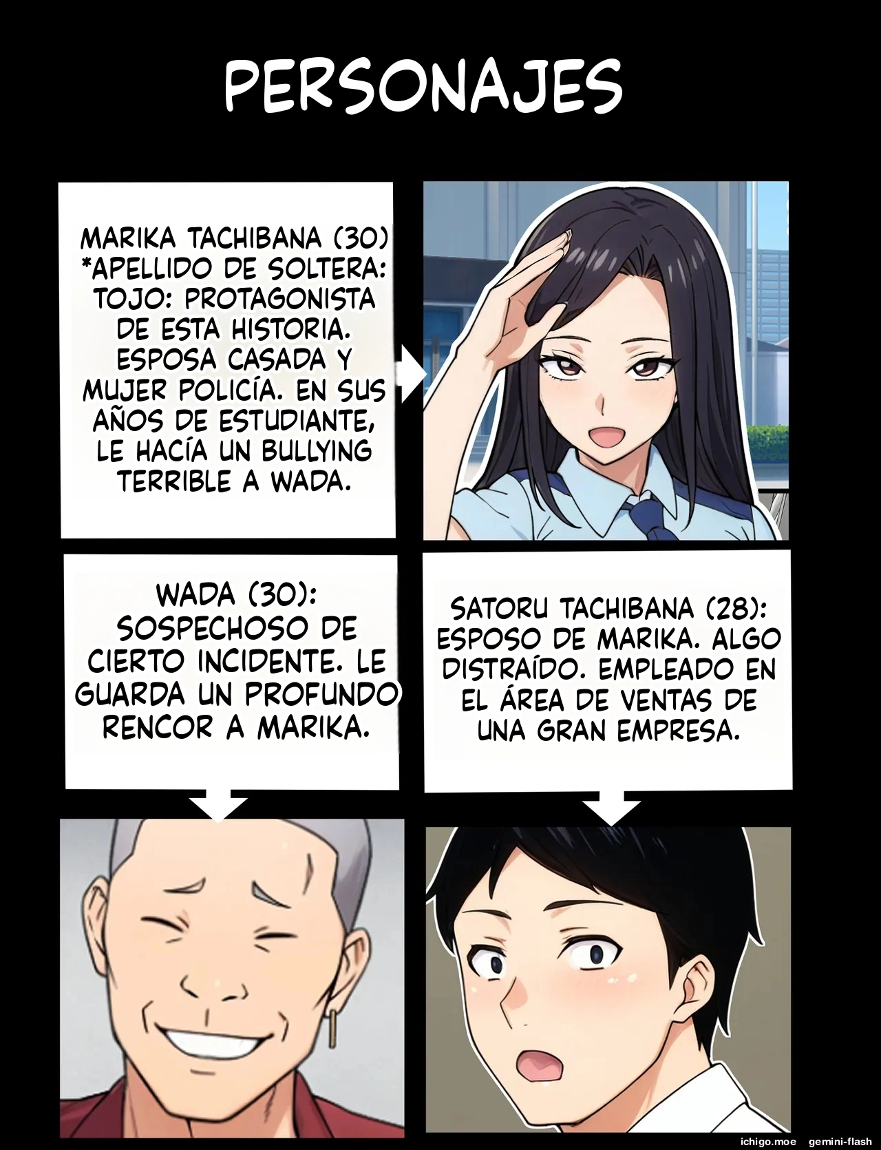 Hitozuma Fukei ~ Tsuyoki na Moto-Yan Onna ga Chinpira ni Netorareru Hanashi  MTL page 2 full