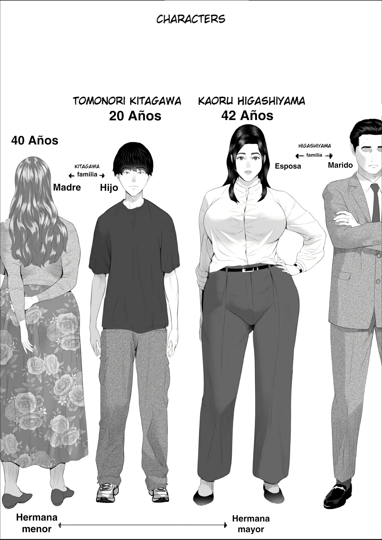 Kinjo Yuuwaku Shiro Soubi Oba-san no Himeta,,, 4 - Jakuten Hen｜Mi Seductora Tía... Una Rosa Blanca... 4 - Su Verdadera Yo page 2 full