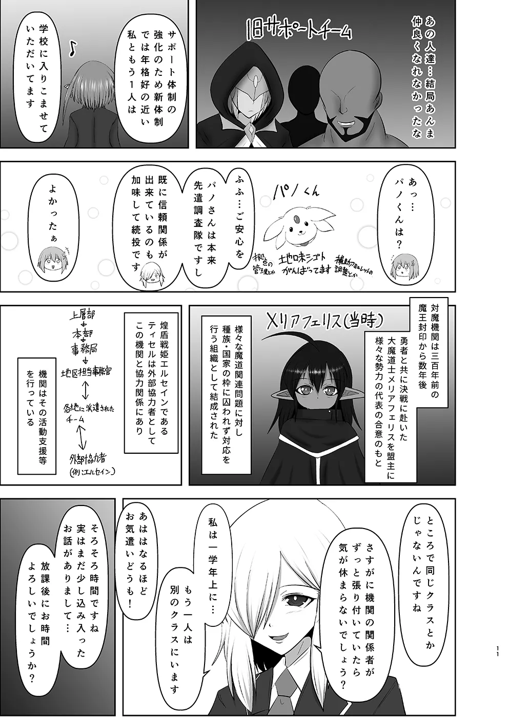 煌盾戦姫エルセイン 堕肉嘲罰&intermission page 11 full