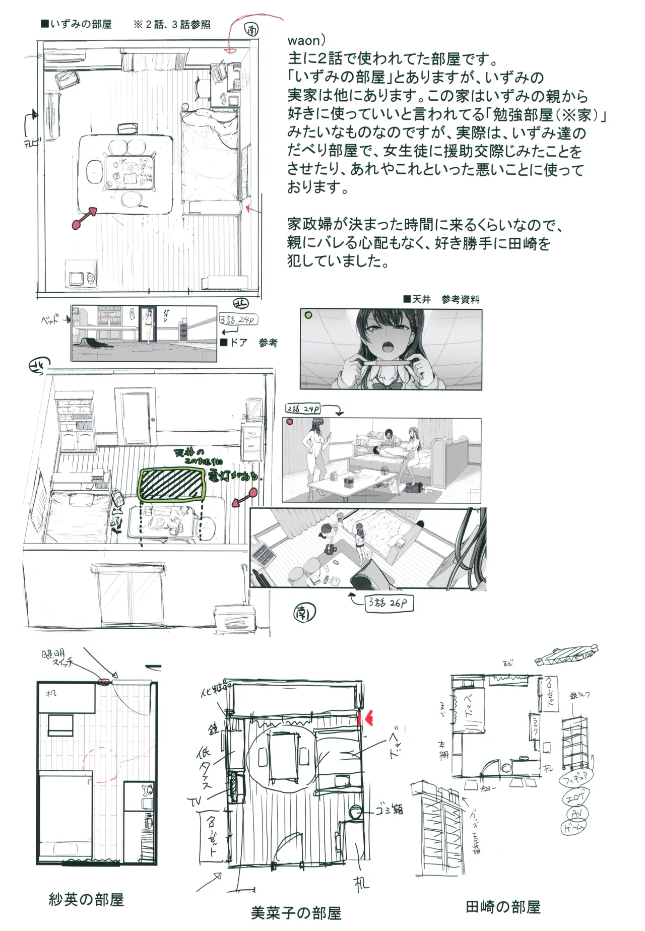 Ijirare ~Fukushuu Saimin~ Toranoana Limited Edition Bonus Voice Drama CD + Setting Materials page 10 full