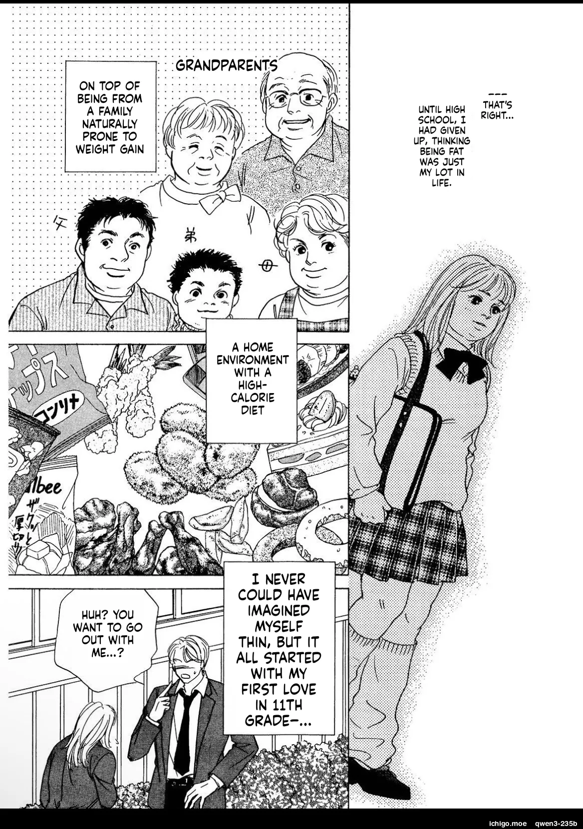 Reverse diet page 3 full