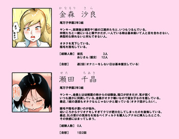 [プニョン] 馬鹿にしてきた生意気ヤンキー女にお仕置き交尾 cover