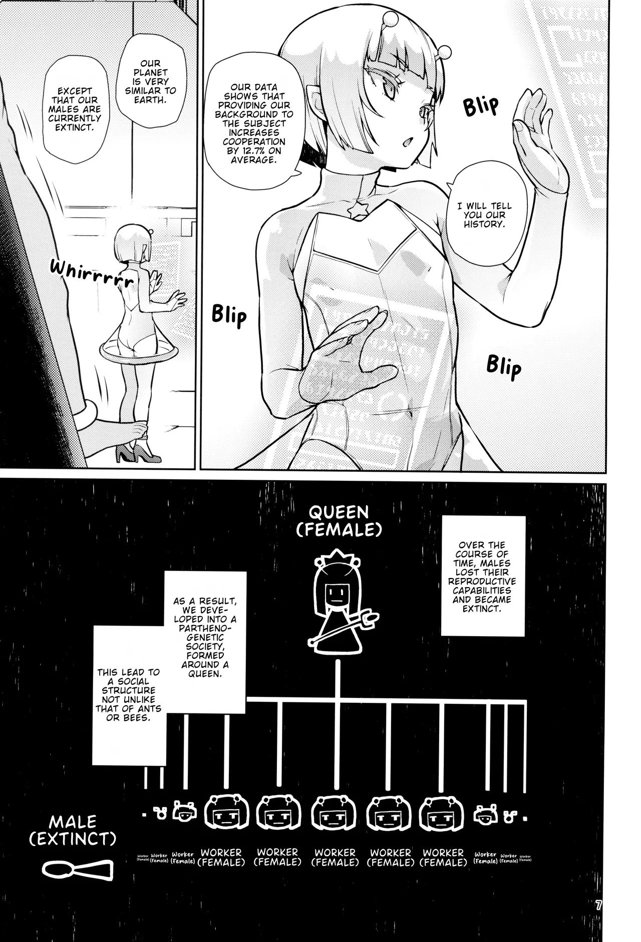 Uchuujin Hanako | Hanako The Alien page 7 full